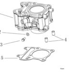 VOGE SR1 SCOOTER 125CC SİLİNDİR (SR1 125)