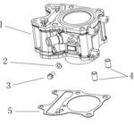 VOGE SR1 SCOOTER 125CC SİLİNDİR (SR1 ADV)