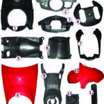 YUKİ ELEKTRİKLİ MONİ SCOOTER TORPİDO KUTUSU (EM-78-MONİ)