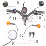 YUKİ ELEKTRİKLİ SCOOTER DÜNYA AYNA SAĞ (EM05)