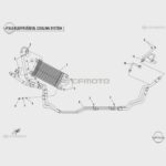CFMOTO ZFORCE 800 EX EPS UTV YAG CIKIS BORUSU